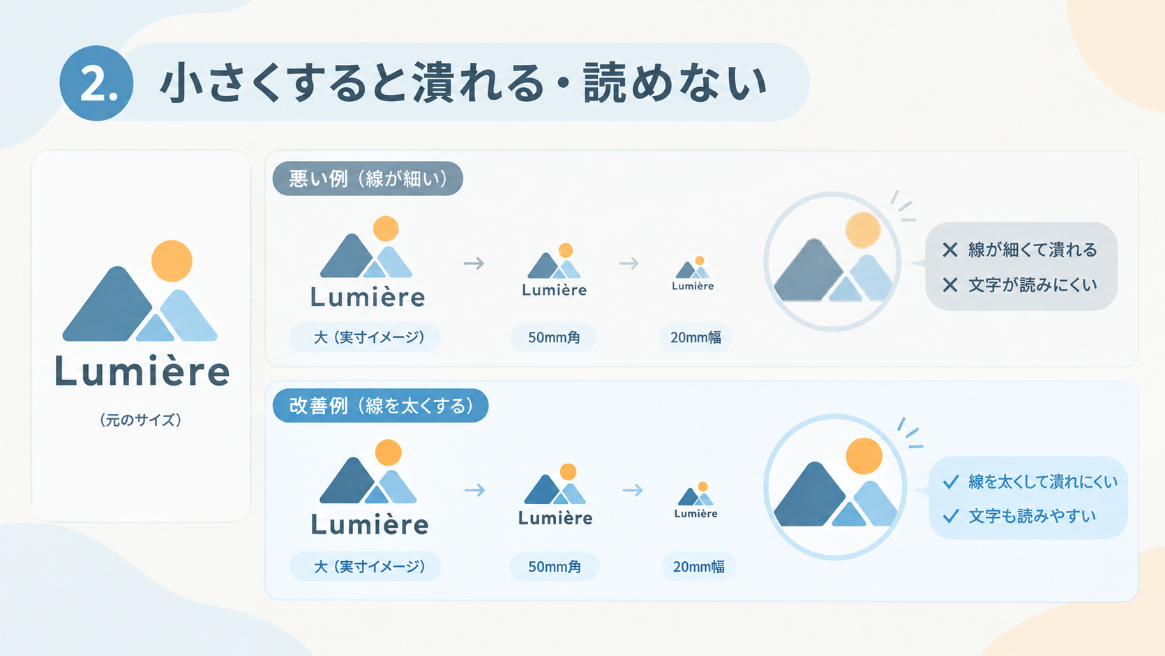 ロゴを小さくすると細い線が潰れる例と、線を太くした改善例(ロゴデザインの失敗)