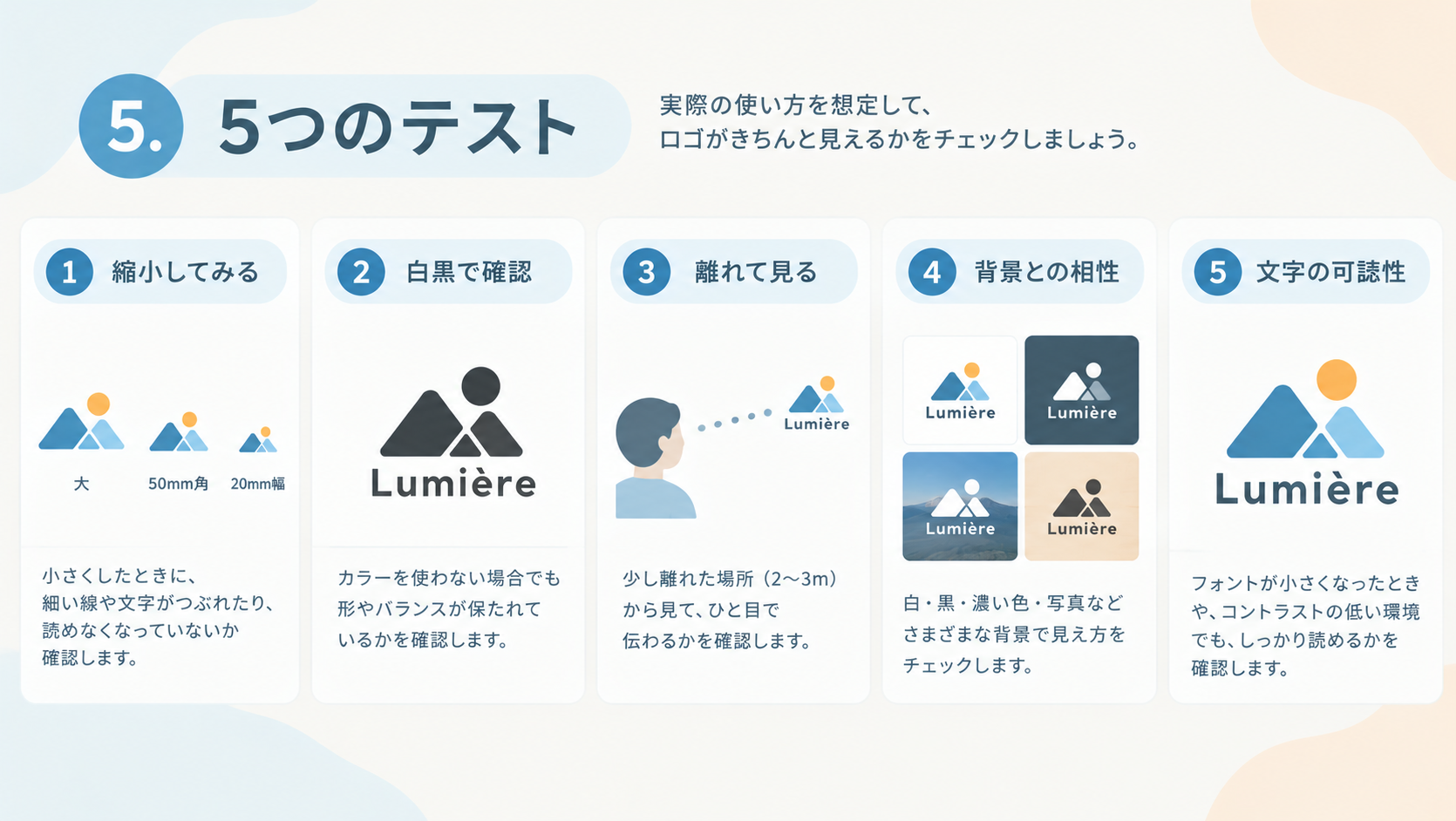 ロゴを確認する5つのテスト(縮小・白黒・離れて見る・背景・文字)