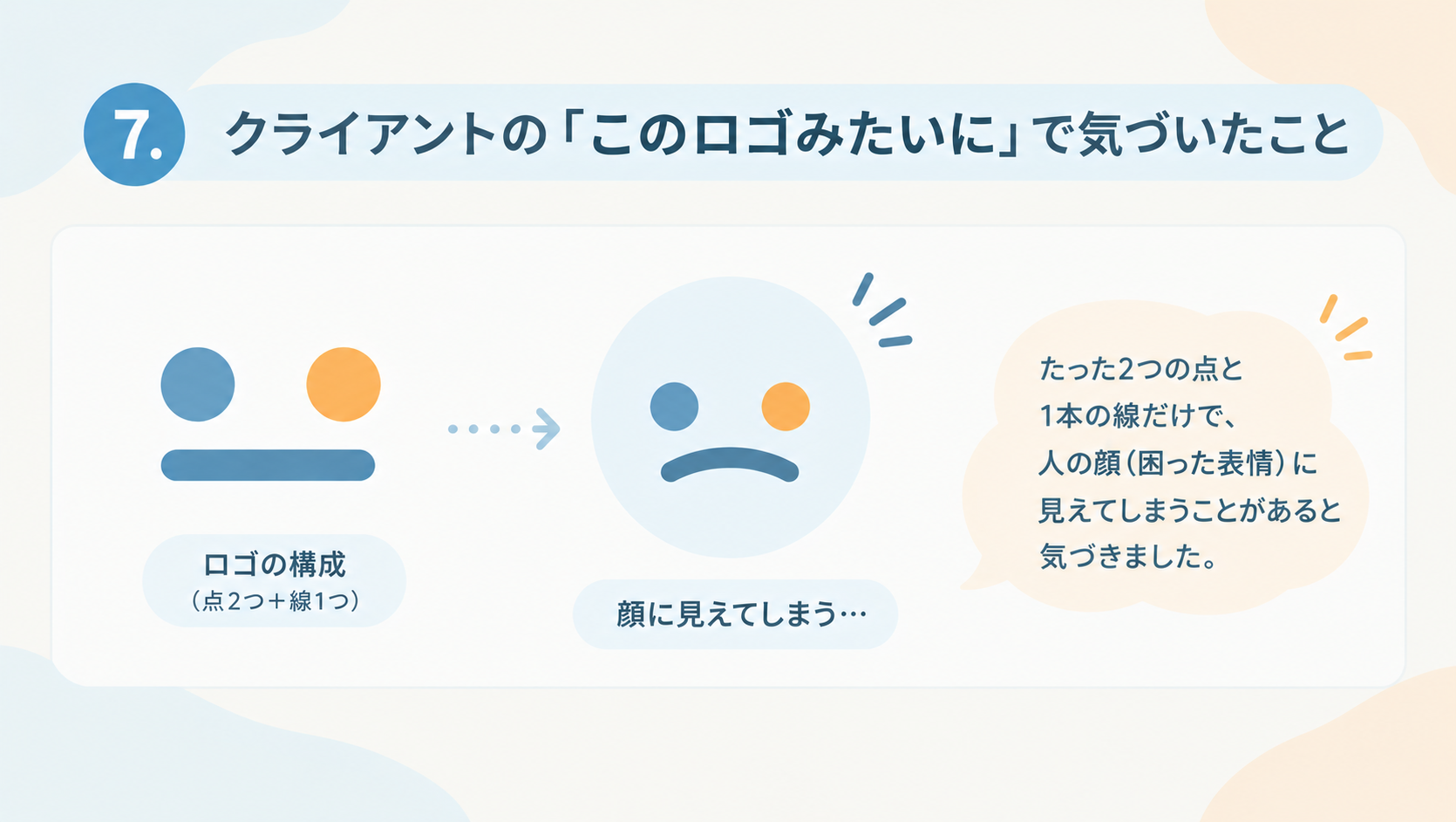 点2つと線1つが顔に見える例